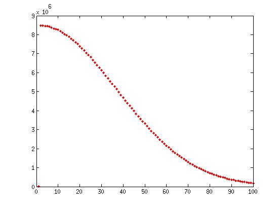 文件:Show beta 50.jpg