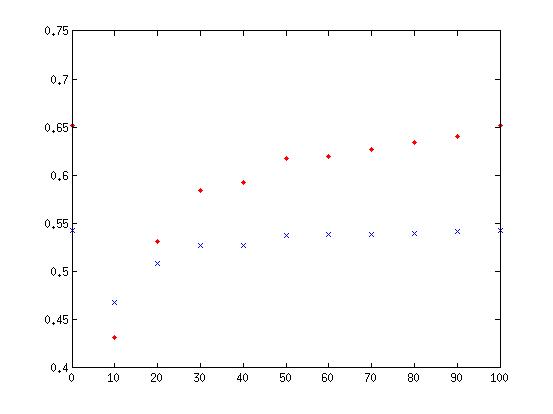 文件:Sparse new.jpg