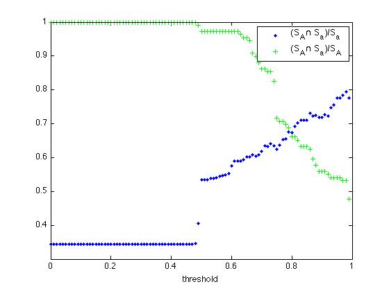 文件:Pattern thresholdjpg.jpg