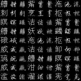 文件:SONG TO HWXK 256 64 32 TEST 32 samples 500.png