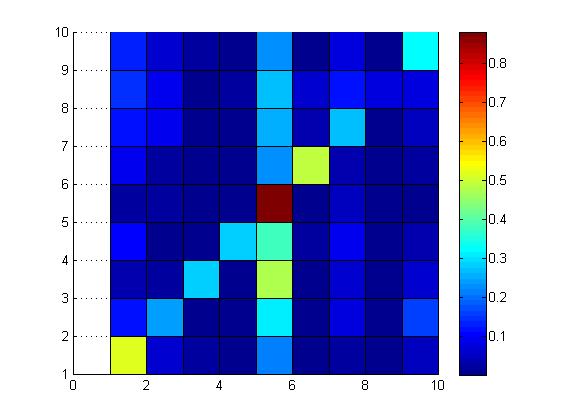 文件:Chs eng general model res.jpg