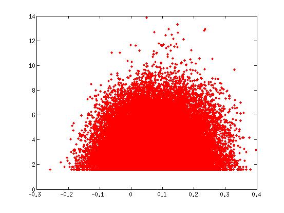 文件:Norm show dim 5.jpg