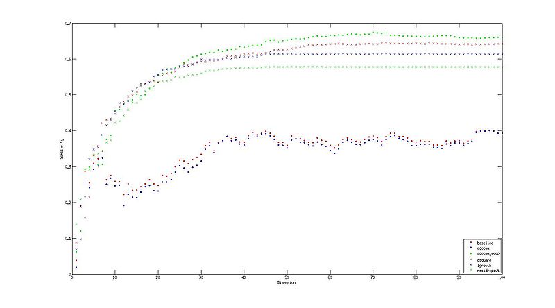 文件:Reuters 353.jpg