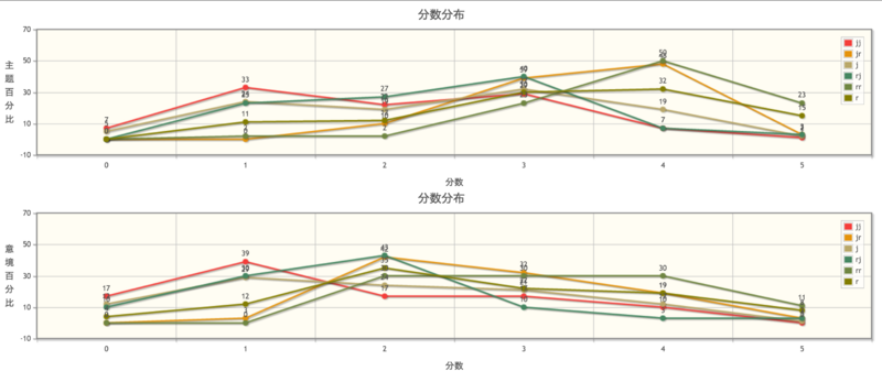 文件:Snip20160317 2.png