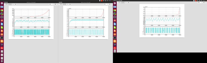 文件:Cos simulated data.png