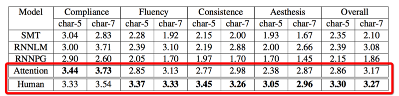 文件:Snip20160319 23.png