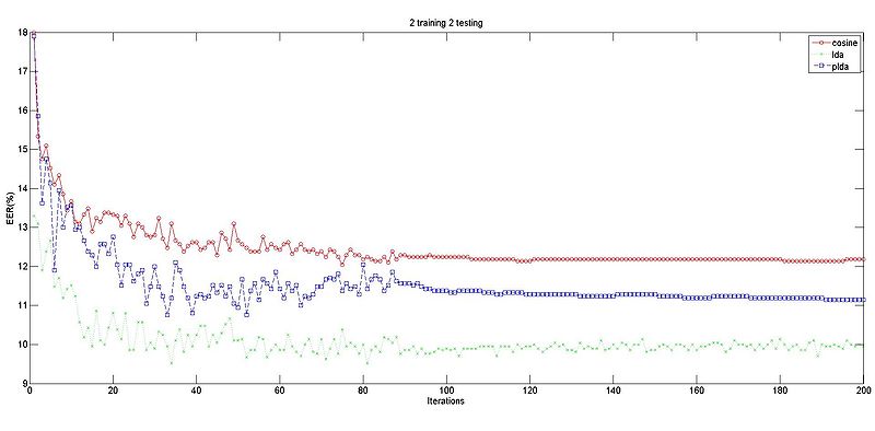 文件:Last2layer 2 2.jpg