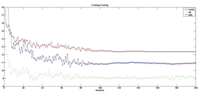 文件:Last3layer 2 2.jpg