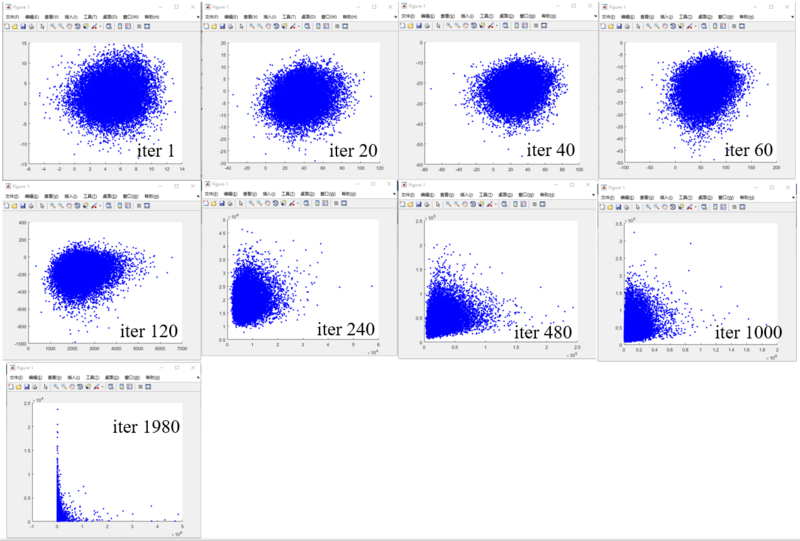 文件:Z space iterbyiter.png