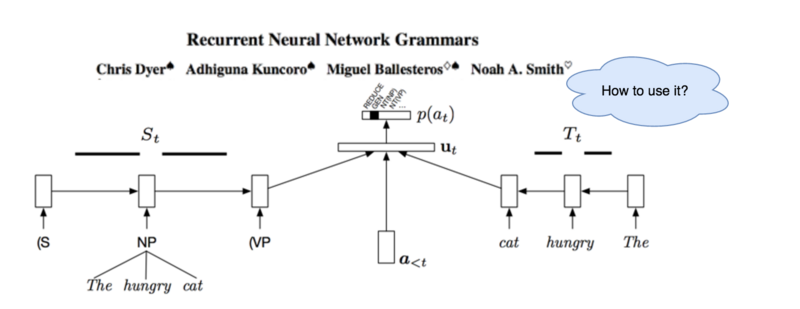 文件:Rnng user guide.png