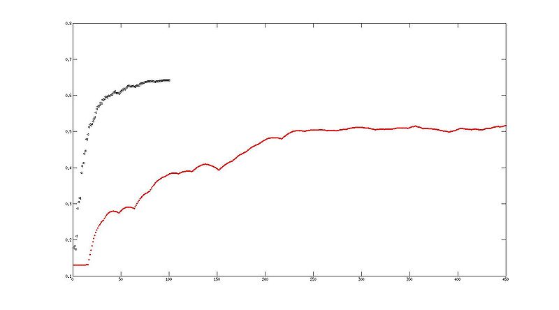 文件:Picture 5 22 10.jpg