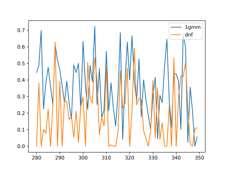 文件:Pdf acc 4.png