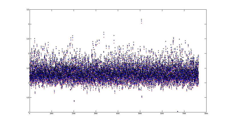 文件:Show 6 10.jpg