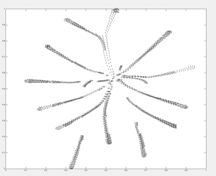 文件:Cell-D11 797.png