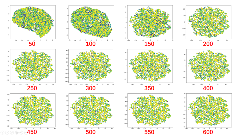 文件:Vox1 realnvp iter0.png