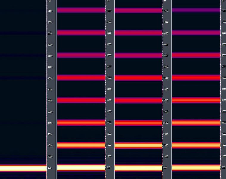 文件:TruncatedSine 500.jpg