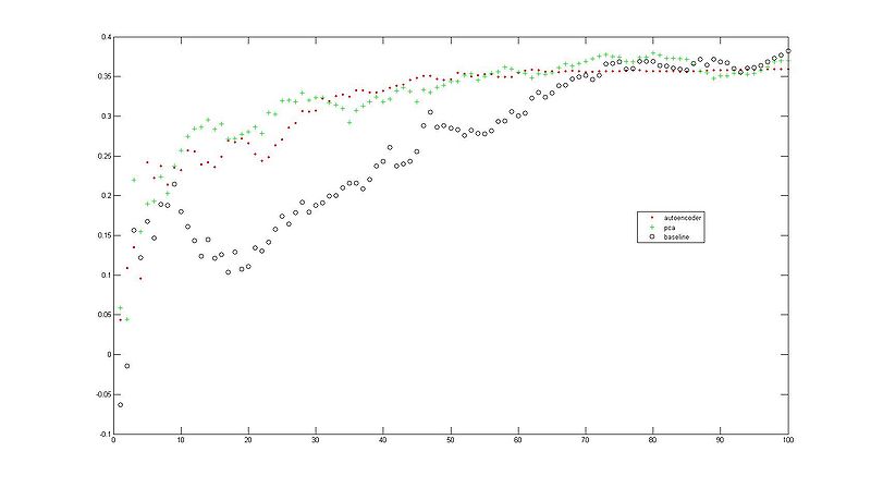 文件:Picture Reuters Sim353.jpg