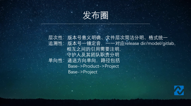 文件:Freene deliver circle2.png