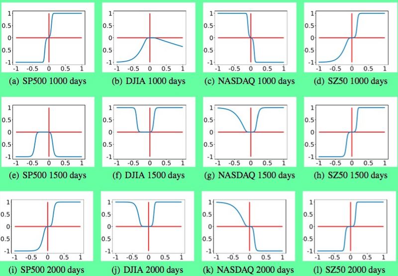 文件:Afl 2rho-form.jpeg