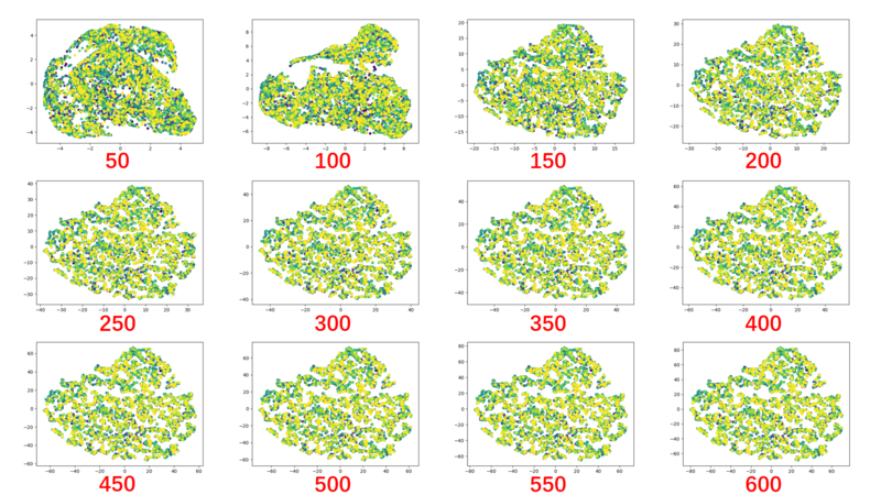 文件:Vox1 raw mfcc.png