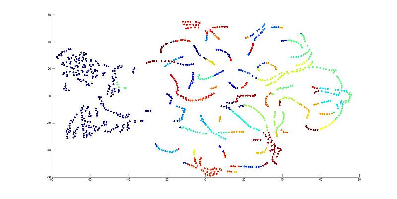 文件:Th30 dnn layer2.jpg