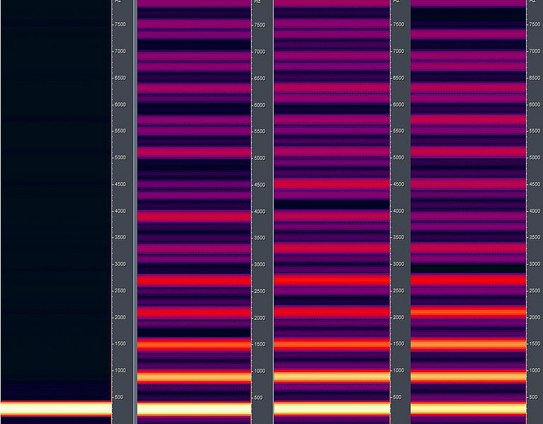 文件:TruncatedSine 300.jpg