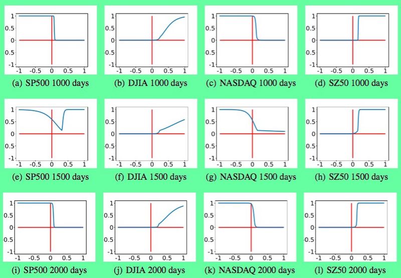 文件:Afl transx-form.jpeg