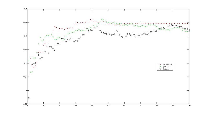 文件:Picture Reuters Sim999.jpg