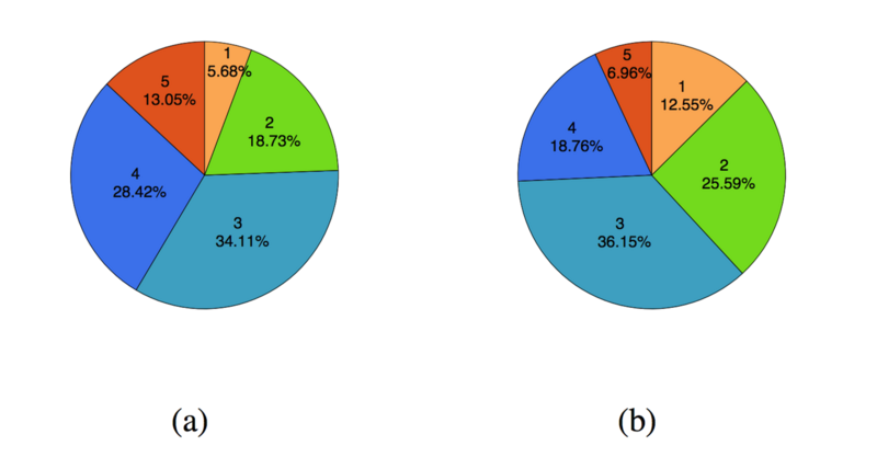 文件:Snip20160319 21.png