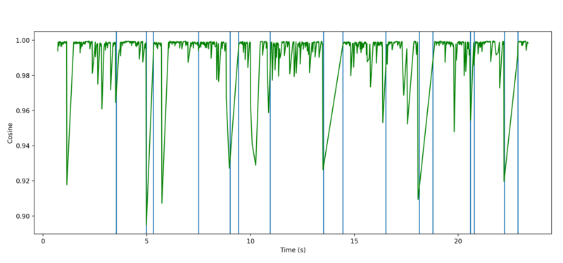 文件:F001HJN F002VAN 001.png