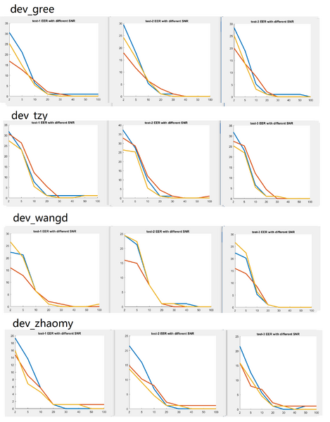 文件:Noise aug v0.10base.png