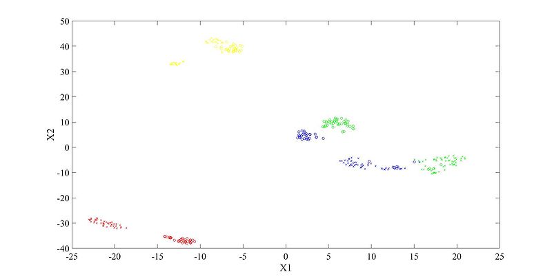 文件:D-vector dev zhaomy.jpg