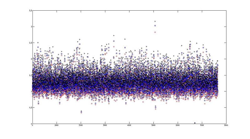 文件:Show 5 10.jpg