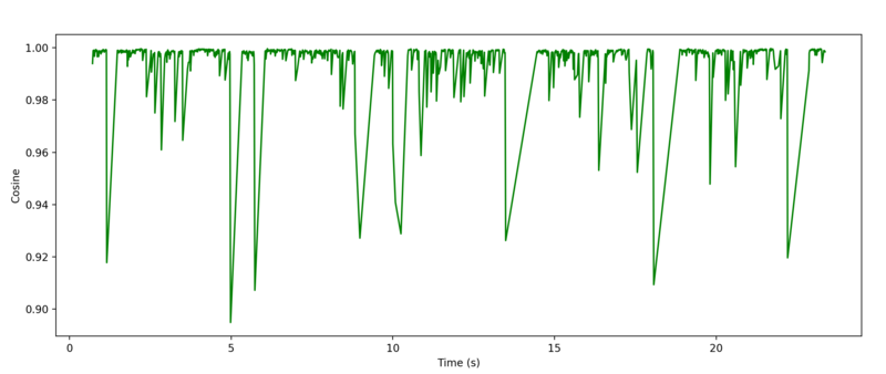 文件:Without cp01.png