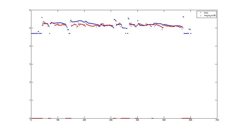 文件:Drop recurrent lf0.jpg