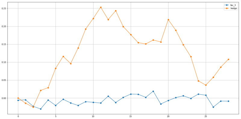 文件:Size impact.png