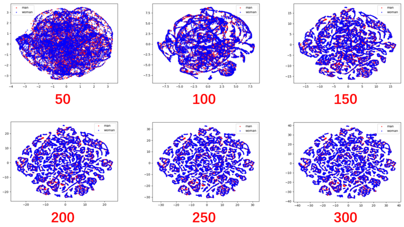 文件:Gender realnvp iter60.png